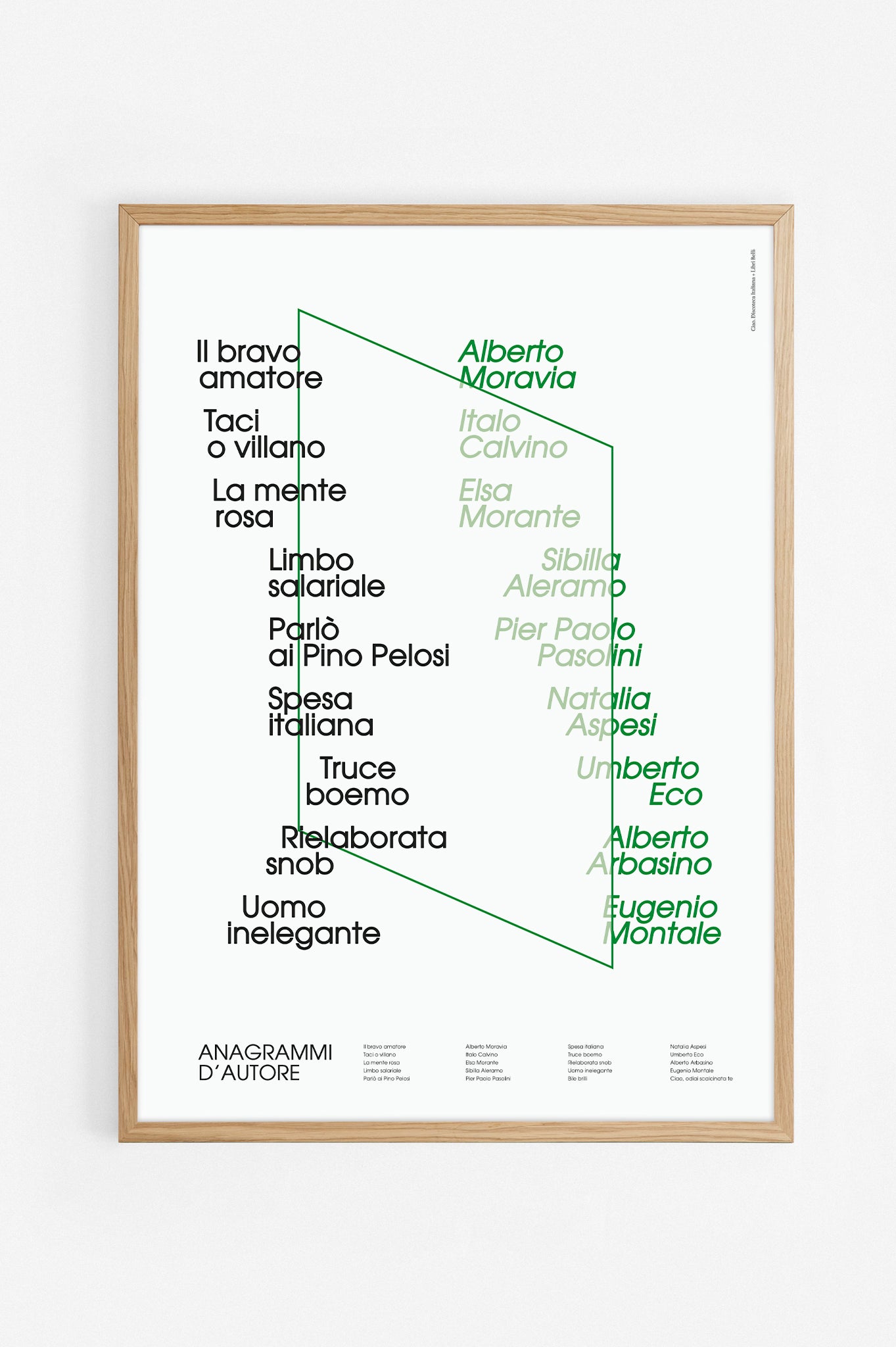 Poster Anagrammi d'Autore, versione con cornice in rovere naturale. Elenco di anagrammi di autori e autrici del Novecento italiano: Alberto Moravia, Italo Calvino, Elsa Morante, Sibilla Aleramo, Pier Paolo Pasolini, Natalia Aspesi, Umberto Eco, Alberto Arbasino, Eugenio Montale 