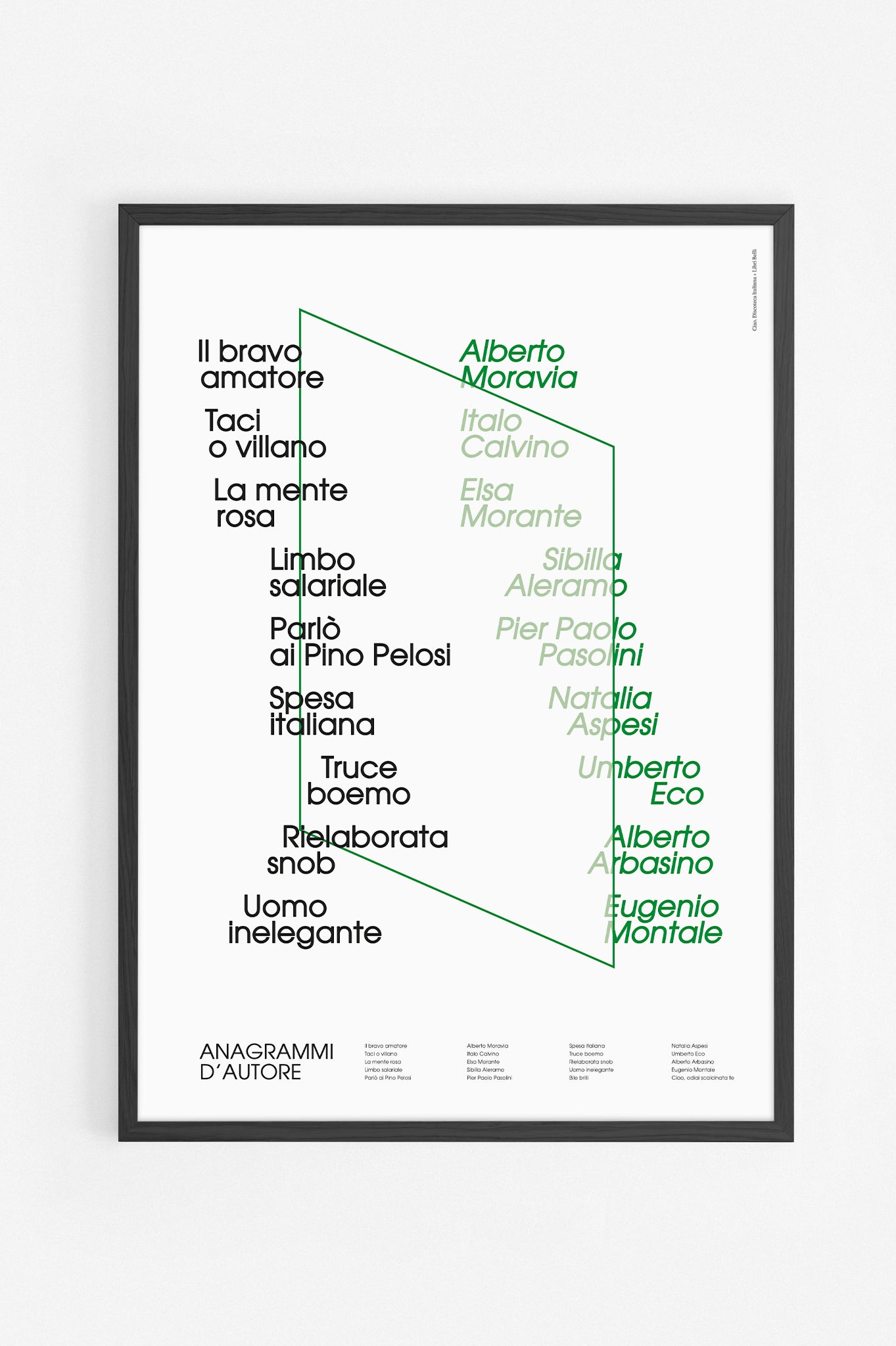 Poster Anagrammi D'Autore, versione con cornice in rovere nera. Elenco di anagrammi di autori e autrici del Novecento italiano: Alberto Moravia, Italo Calvino, Elsa Morante, Sibilla Aleramo, Pier Paolo Pasolini, Natalia Aspesi, Umberto Eco, Alberto Arbasino, Eugenio Montale 